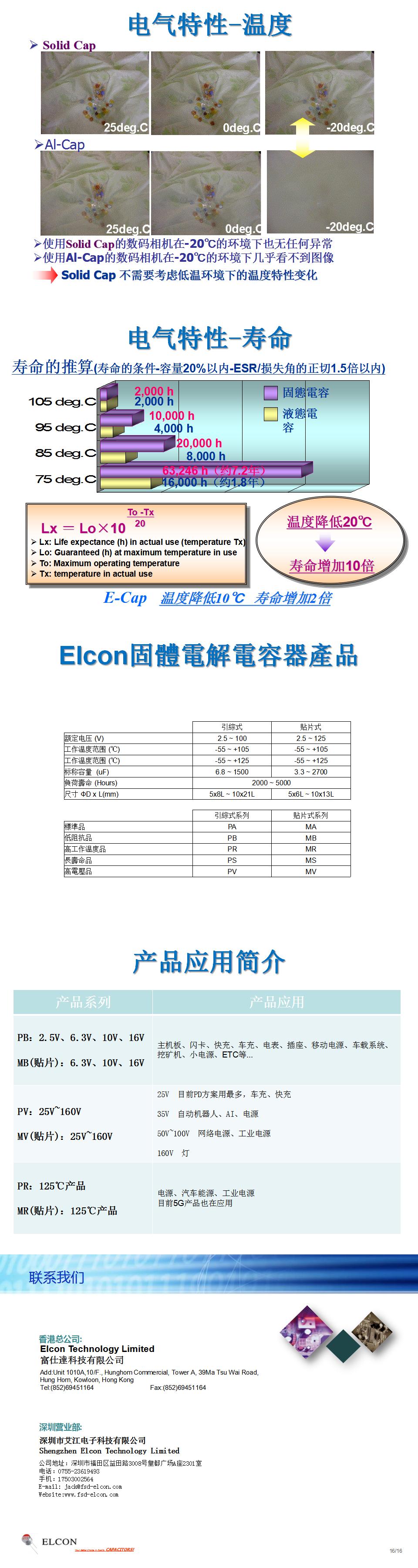 艾江电子固态电容简介_02.jpg